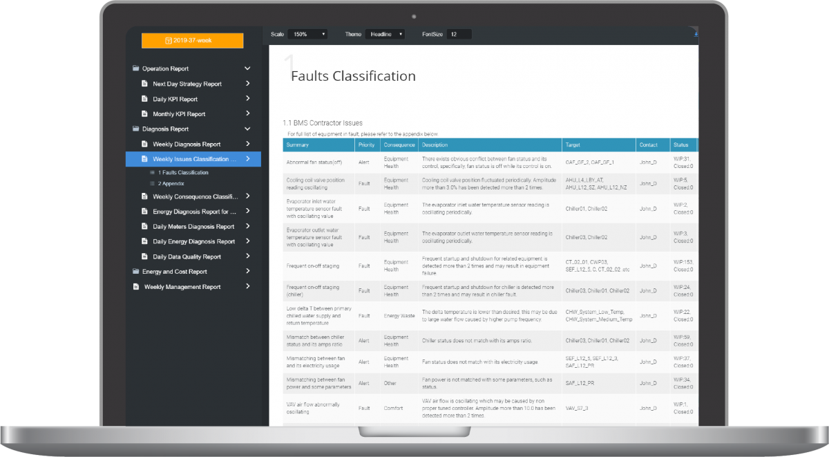 AAdOpt AI Dashboard