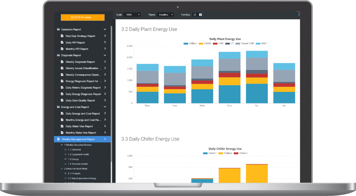 AAdOpt AI Dashboard