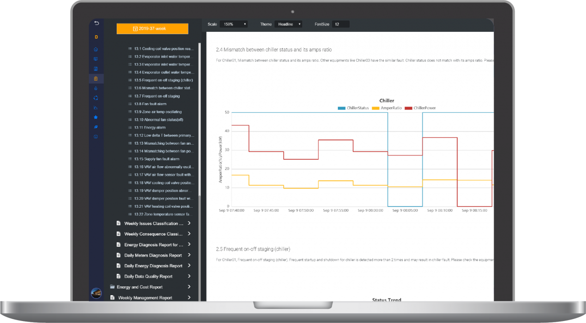 AAdOpt AI Dashboard