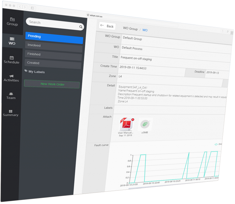AdOpt AI application screen