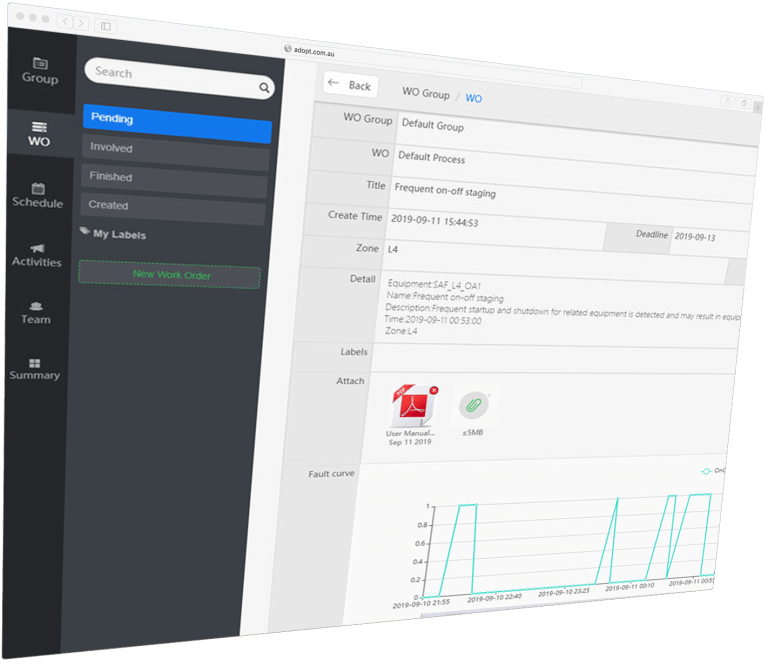 AdOpt AI application screen